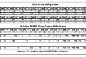 Edea Ice Skates: Find Your Perfect Size Chart Fit! How to Skateboard: A Beginner's Guide to Your First Board & Tricks Edea Ice Skates: Find Your Perfect Size Chart Fit! | How to Skateboard: A Beginner's Guide to Your First Board & Tricks
