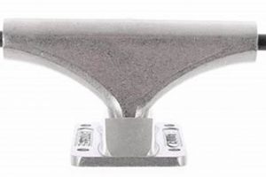 Buy Bullet Skate Trucks Now - Reliable Skater Gear! How to Skateboard: A Beginner's Guide to Your First Board & Tricks Buy Bullet Skate Trucks Now - Reliable Skater Gear! | How to Skateboard: A Beginner's Guide to Your First Board & Tricks