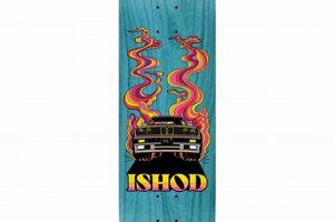 Shred With Premium Independent Skate Decks Today! How to Skateboard: A Beginner's Guide to Your First Board & Tricks Shred With Premium Independent Skate Decks Today! | How to Skateboard: A Beginner's Guide to Your First Board & Tricks