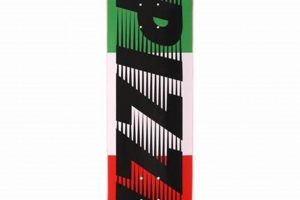 Shred in Style: Cool Pizza Skate Decks for Every Rider How to Skateboard: A Beginner's Guide to Your First Board & Tricks Shred in Style: Cool Pizza Skate Decks for Every Rider | How to Skateboard: A Beginner's Guide to Your First Board & Tricks