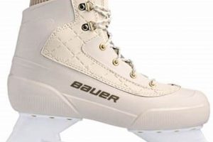 Best Bauer Tremblant Ice Skates: Reviews & Guide How to Skateboard: A Beginner's Guide to Your First Board & Tricks Best Bauer Tremblant Ice Skates: Reviews & Guide | How to Skateboard: A Beginner's Guide to Your First Board & Tricks