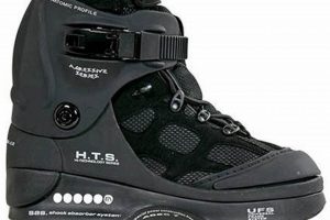 Unleash Aggression: Pro Inline Skates for Tricks & Grinds How to Skateboard: A Beginner's Guide to Your First Board & Tricks Unleash Aggression: Pro Inline Skates for Tricks & Grinds | How to Skateboard: A Beginner's Guide to Your First Board & Tricks