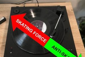 DIY Turntable Anti Skate Setup: Tweaks & Tips How to Skateboard: A Beginner's Guide to Your First Board & Tricks DIY Turntable Anti Skate Setup: Tweaks & Tips | How to Skateboard: A Beginner's Guide to Your First Board & Tricks