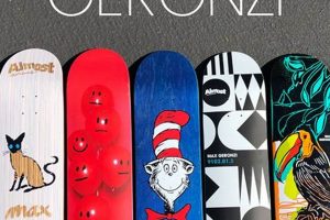 From Almost Skate to Landed: Pro Tips for Skaters How to Skateboard: A Beginner's Guide to Your First Board & Tricks From Almost Skate to Landed: Pro Tips for Skaters | How to Skateboard: A Beginner's Guide to Your First Board & Tricks
