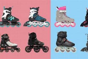 Top-Rated Best Inline Skates Womens Gear [Date] | How to Skateboard: A Beginner's Guide to Your First Board & Tricks
