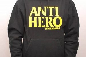 Gear Up: Anti Hero Skate Clothing for Skaters! How to Skateboard: A Beginner's Guide to Your First Board & Tricks Gear Up: Anti Hero Skate Clothing for Skaters! | How to Skateboard: A Beginner's Guide to Your First Board & Tricks