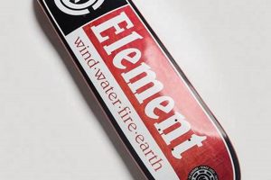 Buy Element Skate Deck: Premium Quality + Deals! How to Skateboard: A Beginner's Guide to Your First Board & Tricks Buy Element Skate Deck: Premium Quality + Deals! | How to Skateboard: A Beginner's Guide to Your First Board & Tricks