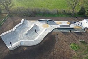 Find: Where is the Nearest Skate Park? + Guide How to Skateboard: A Beginner's Guide to Your First Board & Tricks Find: Where is the Nearest Skate Park? + Guide | How to Skateboard: A Beginner's Guide to Your First Board & Tricks