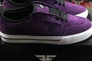 Avoiding the Fallen Skate: Tips for Skaters | How to Skateboard: A Beginner's Guide to Your First Board & Tricks