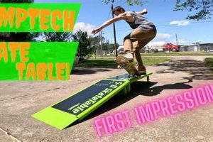Build Like a Pro: The Ultimate Skate Table Guide | How to Skateboard: A Beginner's Guide to Your First Board & Tricks