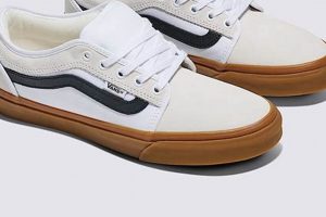 Best Vans Skate Chukka: Style & Performance + Review How to Skateboard: A Beginner's Guide to Your First Board & Tricks Best Vans Skate Chukka: Style & Performance + Review | How to Skateboard: A Beginner's Guide to Your First Board & Tricks