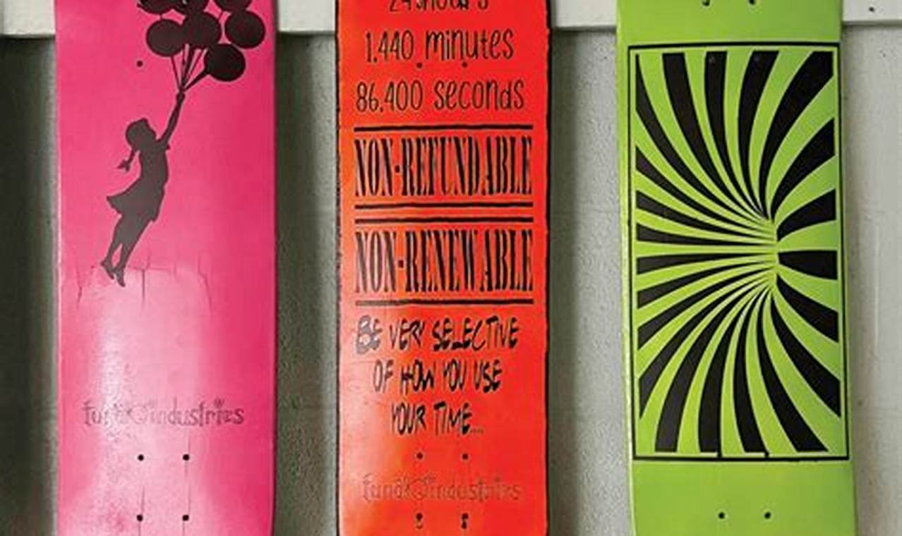 Your Guide to Asheville Skate Shops | Gear & More How to Skateboard: A Beginner's Guide to Your First Board & Tricks Your Guide to Asheville Skate Shops | Gear & More | How to Skateboard: A Beginner's Guide to Your First Board & Tricks