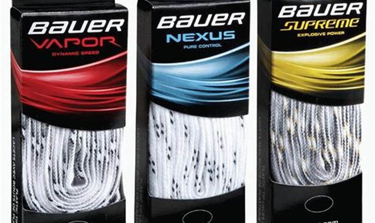 Get Bauer Skate Laces | Best Price & Performance How to Skateboard: A Beginner's Guide to Your First Board & Tricks Get Bauer Skate Laces | Best Price & Performance | How to Skateboard: A Beginner's Guide to Your First Board & Tricks