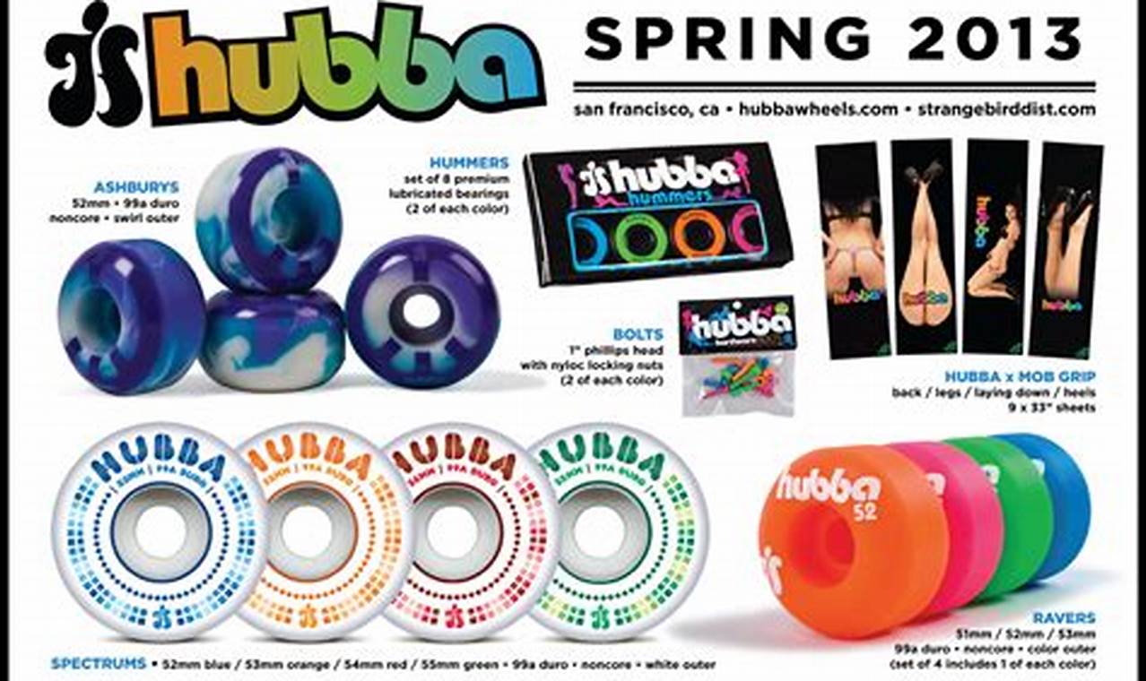 Learn Hubba Skate Tricks: The Ultimate Guide How to Skateboard: A Beginner's Guide to Your First Board & Tricks Learn Hubba Skate Tricks: The Ultimate Guide | How to Skateboard: A Beginner's Guide to Your First Board & Tricks