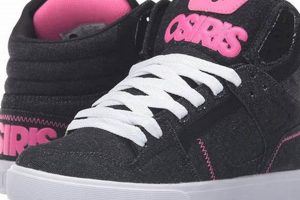 Shop Best Black Skate Shoes Womens Today - [Your Brand] | How to Skateboard: A Beginner's Guide to Your First Board & Tricks