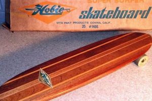 Explore Hobie Skate: The Ultimate Carving Experience! How to Skateboard: A Beginner's Guide to Your First Board & Tricks Explore Hobie Skate: The Ultimate Carving Experience! | How to Skateboard: A Beginner's Guide to Your First Board & Tricks