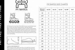 Perfect Skates Sizing Guide: Fit Like a Pro Skater! How to Skateboard: A Beginner's Guide to Your First Board & Tricks Perfect Skates Sizing Guide: Fit Like a Pro Skater! | How to Skateboard: A Beginner's Guide to Your First Board & Tricks
