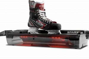 Sparx Skate Sharpening: Reviews & Best Tips [2024] | How to Skateboard: A Beginner's Guide to Your First Board & Tricks