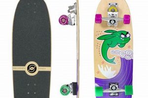 Unleash Your Ride: Smooth Star Surf Skate Secrets How to Skateboard: A Beginner's Guide to Your First Board & Tricks Unleash Your Ride: Smooth Star Surf Skate Secrets | How to Skateboard: A Beginner's Guide to Your First Board & Tricks