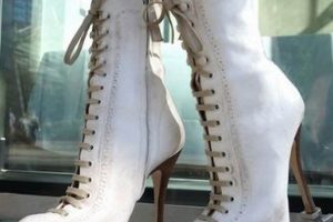 Ice Skate Heels: Boost Your Edge Control! How to Skateboard: A Beginner's Guide to Your First Board & Tricks Ice Skate Heels: Boost Your Edge Control! | How to Skateboard: A Beginner's Guide to Your First Board & Tricks