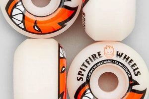 Best 50mm Skate Wheels: Size Up Your Ride! How to Skateboard: A Beginner's Guide to Your First Board & Tricks Best 50mm Skate Wheels: Size Up Your Ride! | How to Skateboard: A Beginner's Guide to Your First Board & Tricks