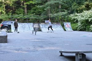 Visit Kennebunk Skate Park: Fun & Safe! How to Skateboard: A Beginner's Guide to Your First Board & Tricks Visit Kennebunk Skate Park: Fun & Safe! | How to Skateboard: A Beginner's Guide to Your First Board & Tricks