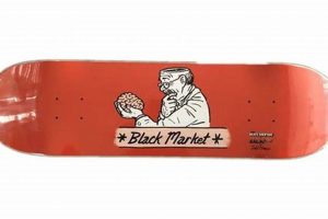 Is a Black Market Skate Shop Worth the Risk? How to Skateboard: A Beginner's Guide to Your First Board & Tricks Is a Black Market Skate Shop Worth the Risk? | How to Skateboard: A Beginner's Guide to Your First Board & Tricks