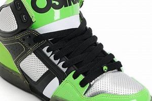 Oasis Shoes: Top Skate Shoes for Style & Performance How to Skateboard: A Beginner's Guide to Your First Board & Tricks Oasis Shoes: Top Skate Shoes for Style & Performance | How to Skateboard: A Beginner's Guide to Your First Board & Tricks