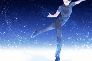 Beyond the Ice: Ice Skater Anime & More! How to Skateboard: A Beginner's Guide to Your First Board & Tricks Beyond the Ice: Ice Skater Anime & More! | How to Skateboard: A Beginner's Guide to Your First Board & Tricks
