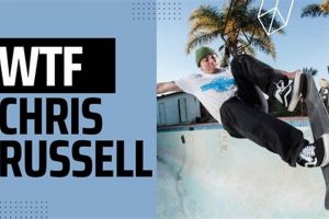 Pro Tips: Chris Russell Skate Shoes & Gear Guide How to Skateboard: A Beginner's Guide to Your First Board & Tricks Pro Tips: Chris Russell Skate Shoes & Gear Guide | How to Skateboard: A Beginner's Guide to Your First Board & Tricks