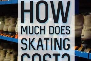 Skater's Guide: How Much is Great Skate Per Person? Prices & Tips How to Skateboard: A Beginner's Guide to Your First Board & Tricks Skater's Guide: How Much is Great Skate Per Person? Prices & Tips | How to Skateboard: A Beginner's Guide to Your First Board & Tricks