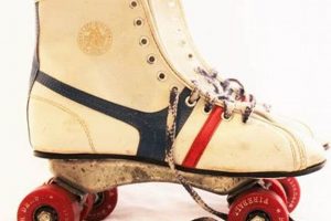 Rev Up Your Roll: Retro Roller Derby Skates Style How to Skateboard: A Beginner's Guide to Your First Board & Tricks Rev Up Your Roll: Retro Roller Derby Skates Style | How to Skateboard: A Beginner's Guide to Your First Board & Tricks