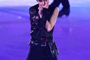 Who is the Best Figure Skater Ever? The Definitive Ranking How to Skateboard: A Beginner's Guide to Your First Board & Tricks Who is the Best Figure Skater Ever? The Definitive Ranking | How to Skateboard: A Beginner's Guide to Your First Board & Tricks