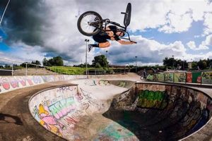 Ultimate Bike Skate Park Guide: Find a Park Near You! How to Skateboard: A Beginner's Guide to Your First Board & Tricks Ultimate Bike Skate Park Guide: Find a Park Near You! | How to Skateboard: A Beginner's Guide to Your First Board & Tricks