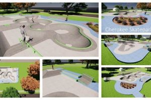 Explore Cherokee Skate Park: Your Skateboarding Destination How to Skateboard: A Beginner's Guide to Your First Board & Tricks Explore Cherokee Skate Park: Your Skateboarding Destination | How to Skateboard: A Beginner's Guide to Your First Board & Tricks