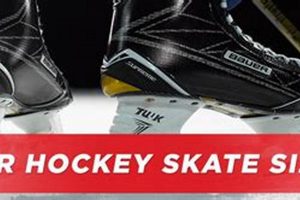 Finding Your Perfect Bauer Skate Size: Fit Guide How to Skateboard: A Beginner's Guide to Your First Board & Tricks Finding Your Perfect Bauer Skate Size: Fit Guide | How to Skateboard: A Beginner's Guide to Your First Board & Tricks
