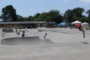 Best Skate Parks in Derby Area: Find Your Perfect Ride! How to Skateboard: A Beginner's Guide to Your First Board & Tricks Best Skate Parks in Derby Area: Find Your Perfect Ride! | How to Skateboard: A Beginner's Guide to Your First Board & Tricks
