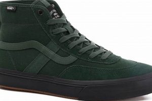 Shop Best Vans High Top Skate Shoes Now - [Year] Styles! | How to Skateboard: A Beginner's Guide to Your First Board & Tricks