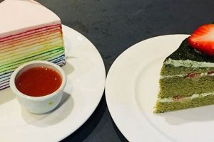 Skater's Delight: Mon Skat Cafe Doi Saket Guide How to Skateboard: A Beginner's Guide to Your First Board & Tricks Skater's Delight: Mon Skat Cafe Doi Saket Guide | How to Skateboard: A Beginner's Guide to Your First Board & Tricks