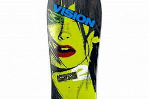 Vision Skate Decks: Iconic Boards & More! How to Skateboard: A Beginner's Guide to Your First Board & Tricks Vision Skate Decks: Iconic Boards & More! | How to Skateboard: A Beginner's Guide to Your First Board & Tricks