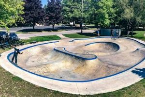 Visit Frankfort Skate Park: Your Local Spot! How to Skateboard: A Beginner's Guide to Your First Board & Tricks Visit Frankfort Skate Park: Your Local Spot! | How to Skateboard: A Beginner's Guide to Your First Board & Tricks