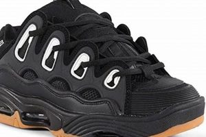 Retro Ride: Iconic Skate Shoes 90s - Styles & Trends How to Skateboard: A Beginner's Guide to Your First Board & Tricks Retro Ride: Iconic Skate Shoes 90s - Styles & Trends | How to Skateboard: A Beginner's Guide to Your First Board & Tricks