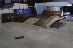 Best Indoor Skate Park Kansas City Guide [Year] | How to Skateboard: A Beginner's Guide to Your First Board & Tricks