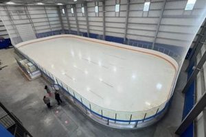 Your Guide to Open Skate Twin Rinks Near You! How to Skateboard: A Beginner's Guide to Your First Board & Tricks Your Guide to Open Skate Twin Rinks Near You! | How to Skateboard: A Beginner's Guide to Your First Board & Tricks