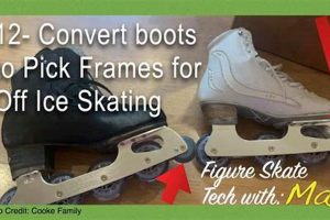 Local Skate Sharpening: Where To Get Blades Sharpened Near Me? How to Skateboard: A Beginner's Guide to Your First Board & Tricks Local Skate Sharpening: Where To Get Blades Sharpened Near Me? | How to Skateboard: A Beginner's Guide to Your First Board & Tricks