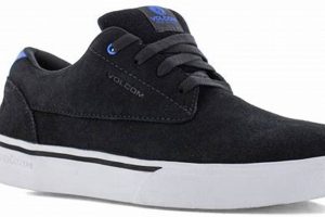 Grip & Grind: Slip Resistant Skate Shoes - Ride Safe How to Skateboard: A Beginner's Guide to Your First Board & Tricks Grip & Grind: Slip Resistant Skate Shoes - Ride Safe | How to Skateboard: A Beginner's Guide to Your First Board & Tricks