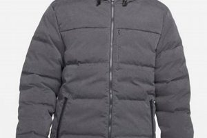 The Ultimate Skate Jacket Guide: Styles & Safety How to Skateboard: A Beginner's Guide to Your First Board & Tricks The Ultimate Skate Jacket Guide: Styles & Safety | How to Skateboard: A Beginner's Guide to Your First Board & Tricks