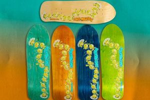 Your Stix Skate Shop Source: Gear & More! How to Skateboard: A Beginner's Guide to Your First Board & Tricks Your Stix Skate Shop Source: Gear & More! | How to Skateboard: A Beginner's Guide to Your First Board & Tricks