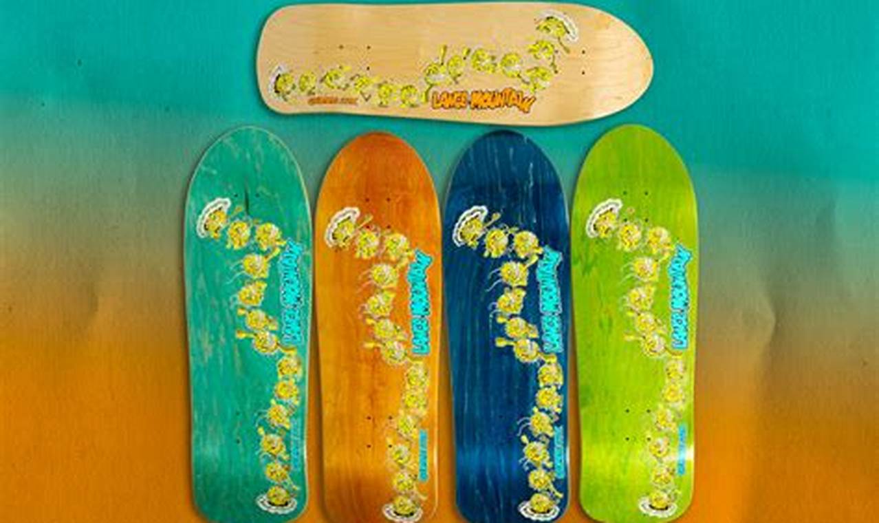 Your Stix Skate Shop Source: Gear & More! How to Skateboard: A Beginner's Guide to Your First Board & Tricks Your Stix Skate Shop Source: Gear & More! | How to Skateboard: A Beginner's Guide to Your First Board & Tricks