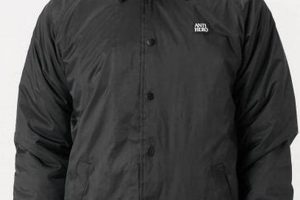 Best Skater Jacket Styles: Cool Skate Jackets For You How to Skateboard: A Beginner's Guide to Your First Board & Tricks Best Skater Jacket Styles: Cool Skate Jackets For You | How to Skateboard: A Beginner's Guide to Your First Board & Tricks